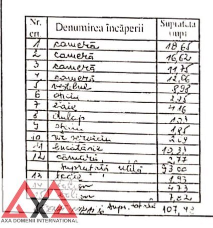 Bd. Decebal, etaj 2, 107mp, 5 minute metrou Piata Muncii